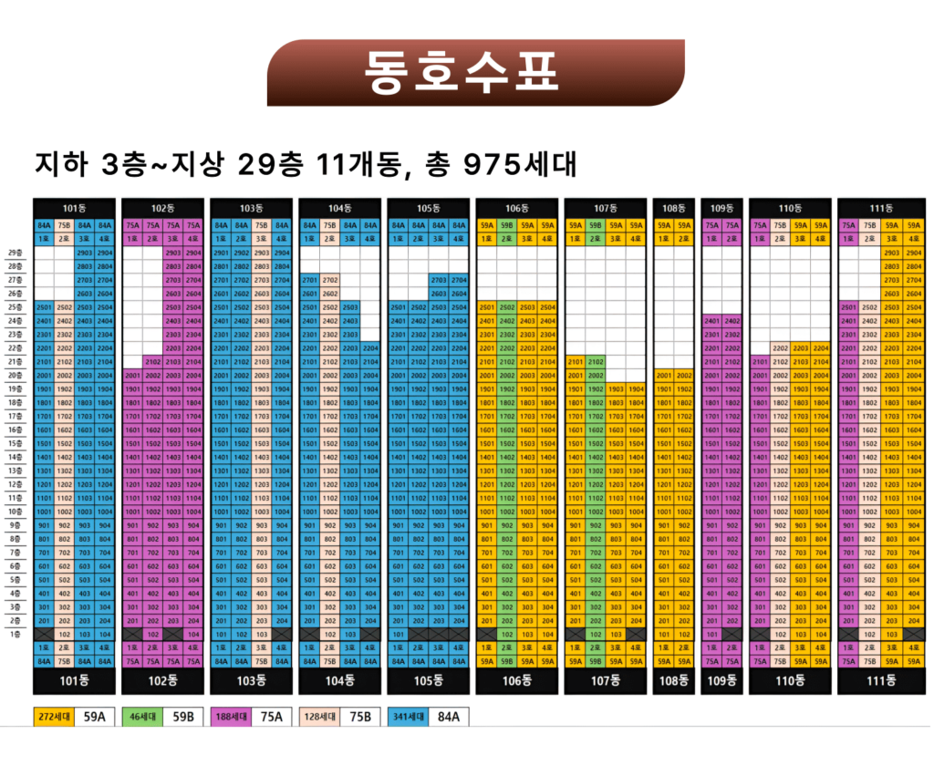 루미엘 스타힐스 동호배치